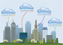 City skyline with each building connecting to a Cloud representing data flow